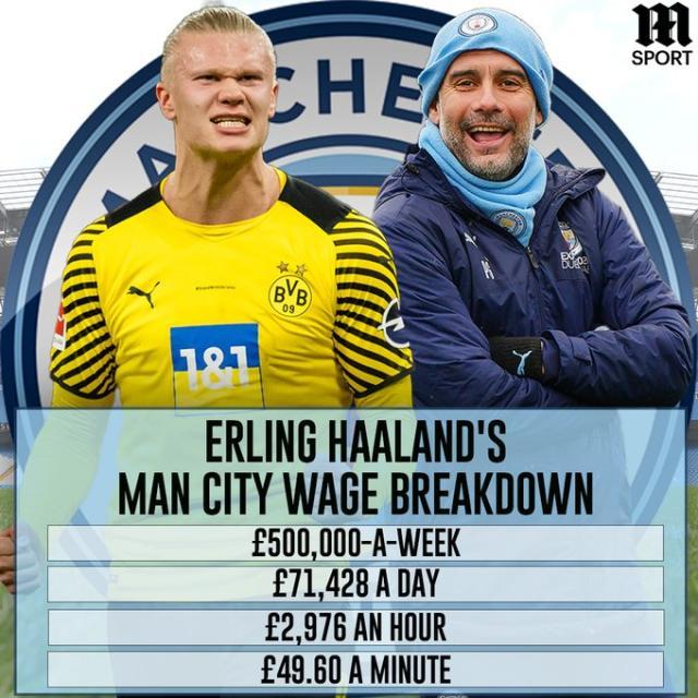 骑士挥洒超149亿美元奢侈税，昔日辉煌今何在？